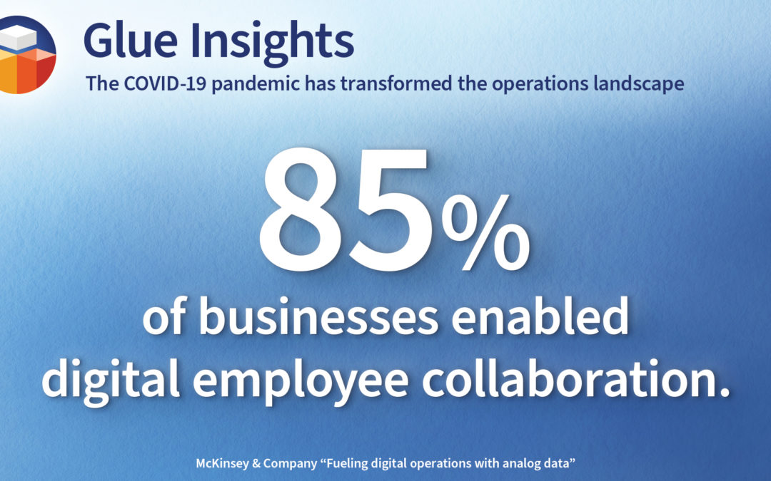 The COVID-19 transformed the business operations