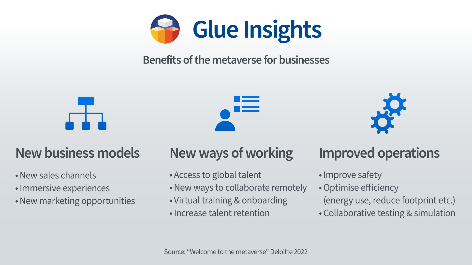 Glue insights benefits of the metaverse for business