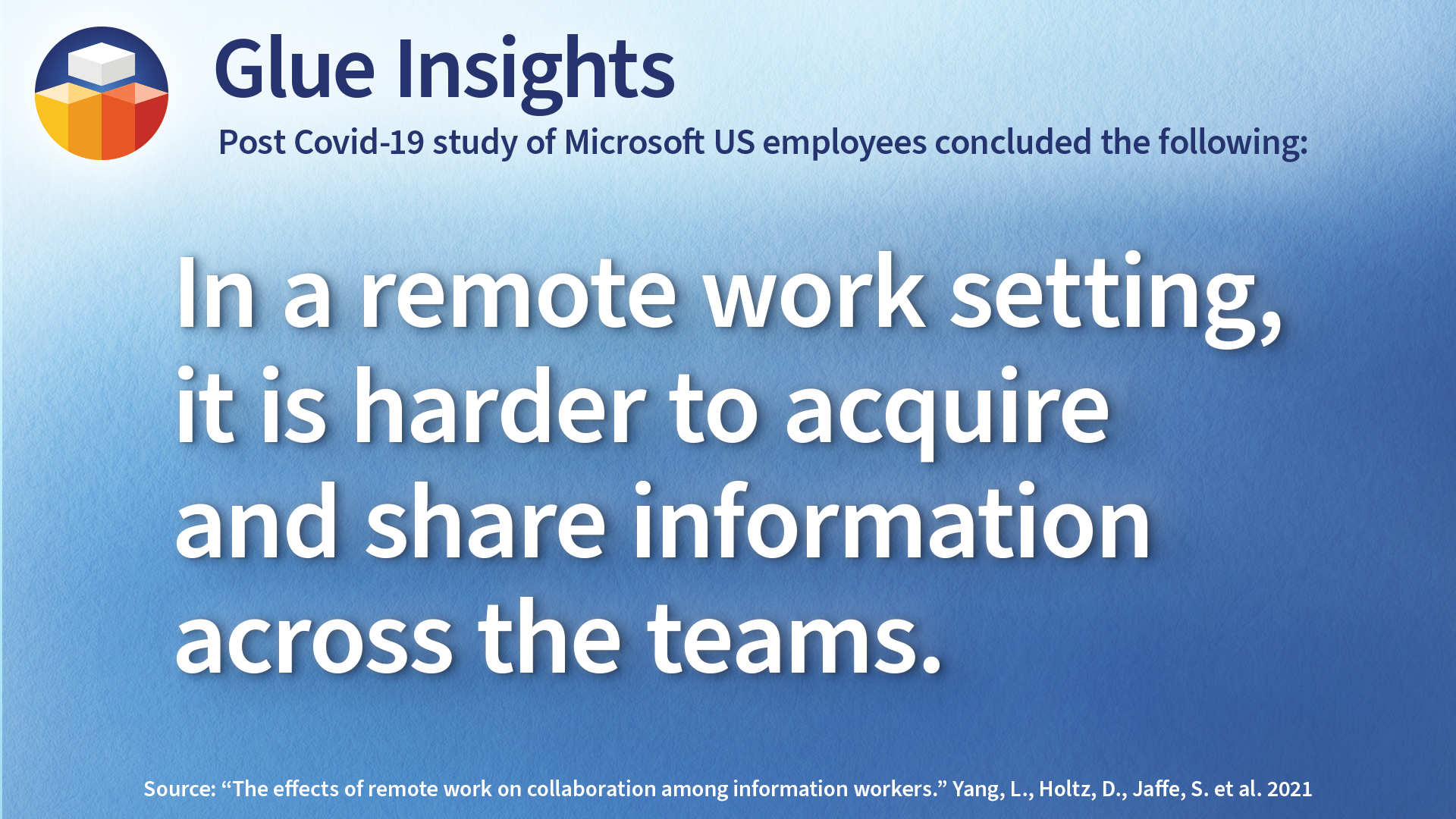 Post Covid-19 study of Microsoft US employees