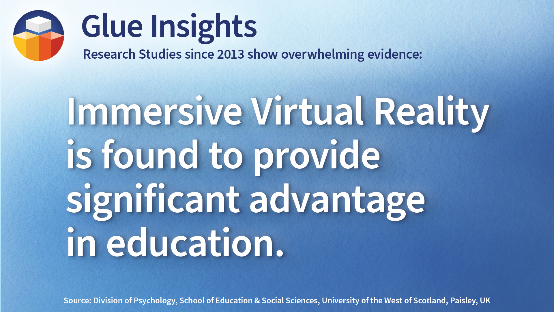 Immersive Virtual Reality