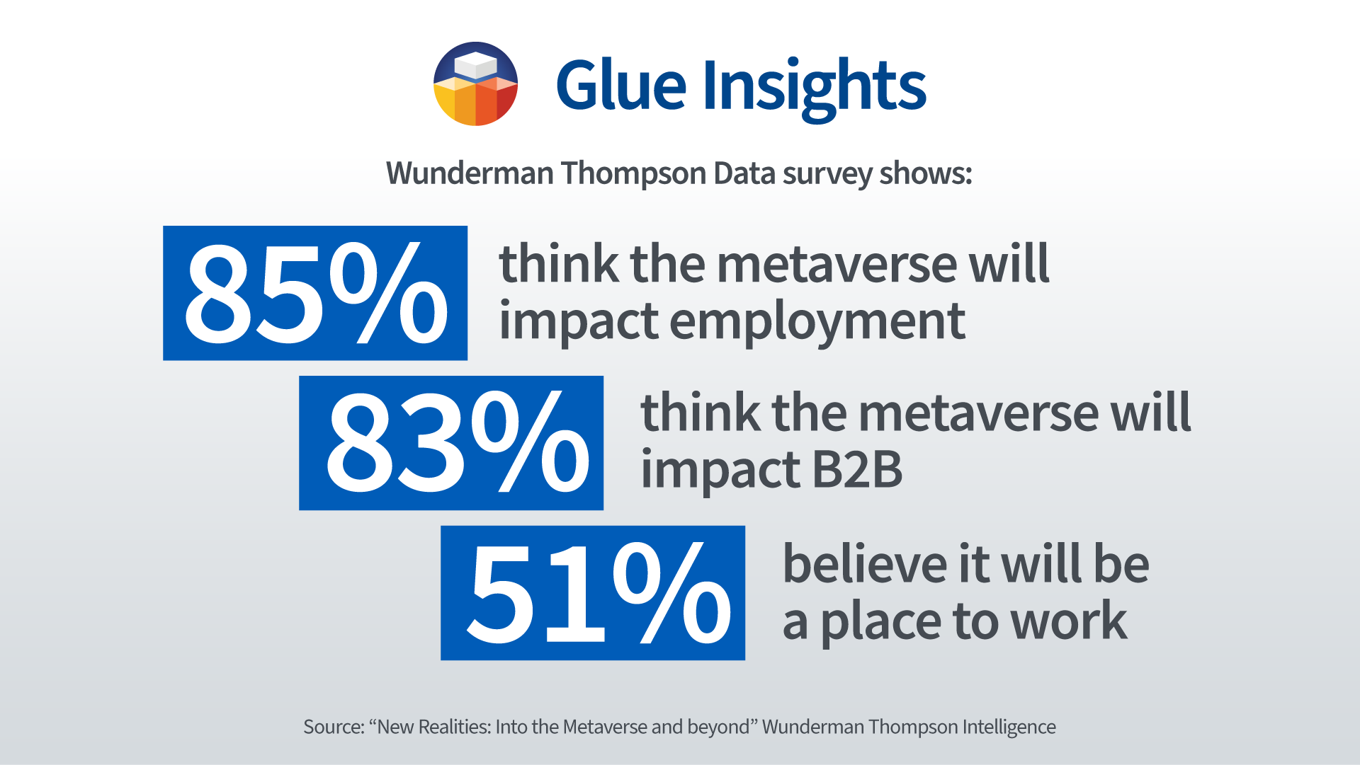 Glue Insight metaverse