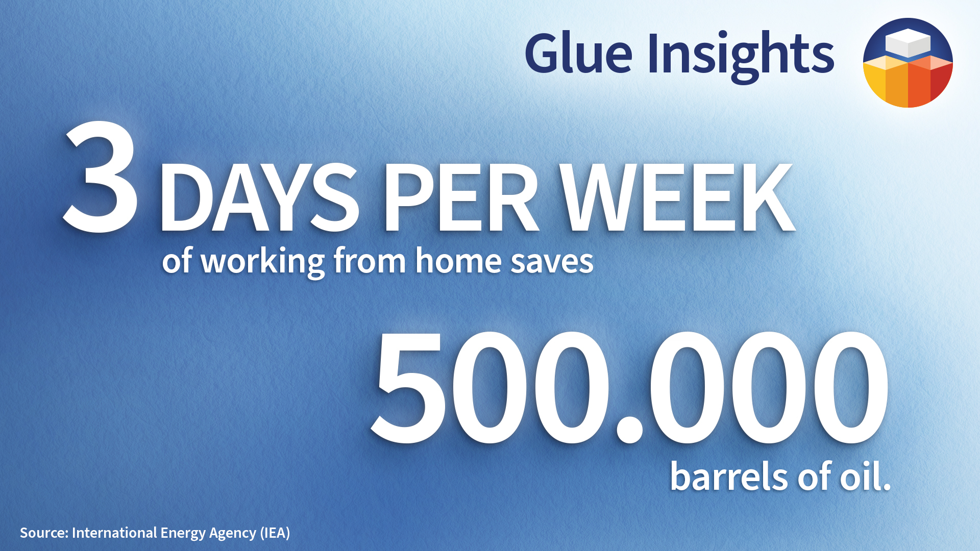 work from home impact on environment