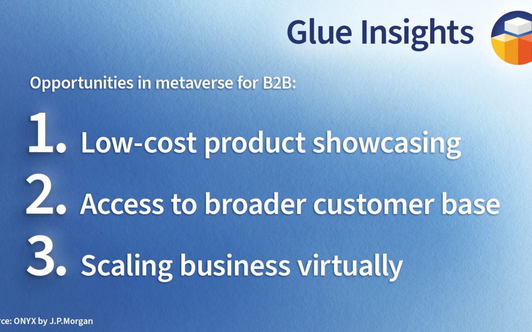 Opportunities in metaverse for B2B