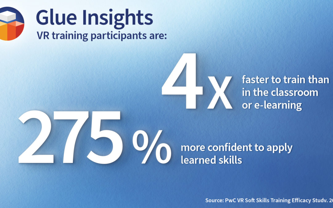 VR soft skills training efficacy