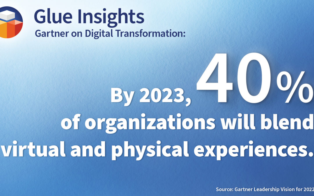 Gartner on digital transformation