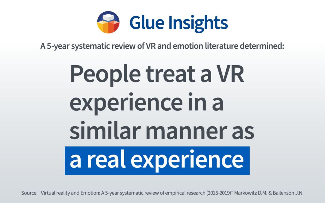 People treat VR experiences similarly as real experiences
