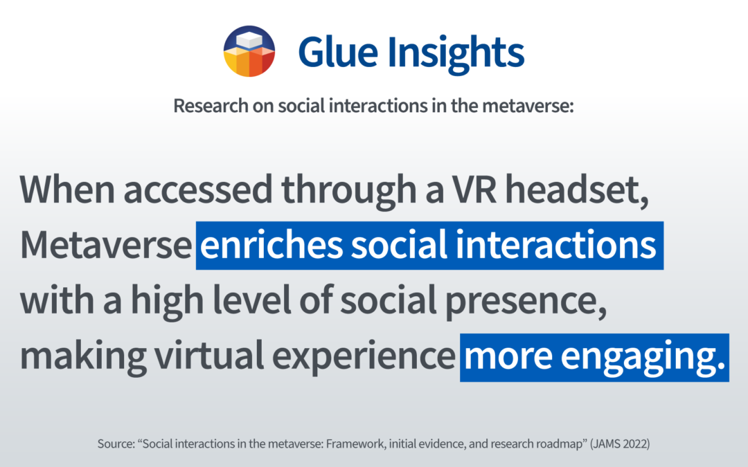 Social interactions in the metaverse