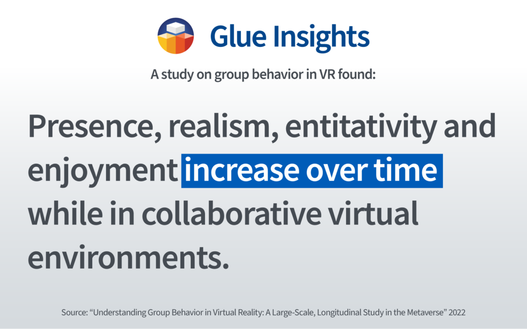 Understanding Group Behavior in Virtual Reality