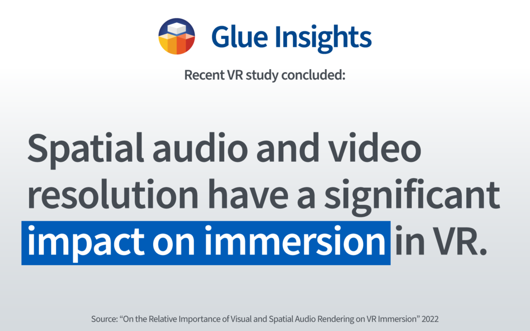 Spatial audio and video resolution matters in VR