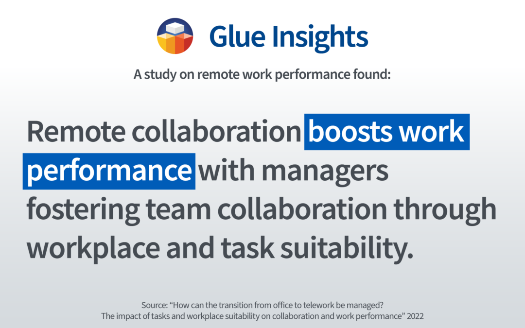 Remote collaboration boosts work performance