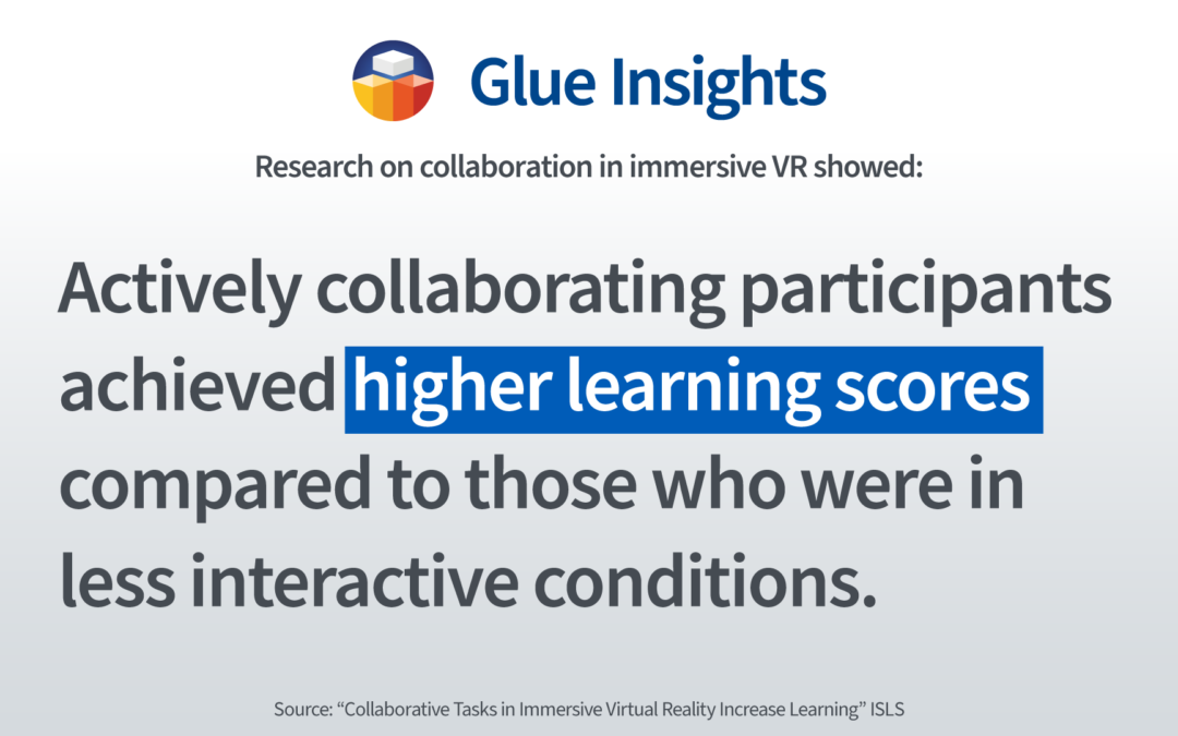 VR collaboration increases learning