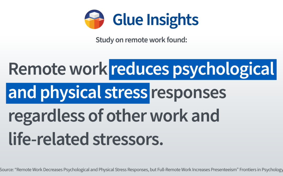 Remote work reduces stress