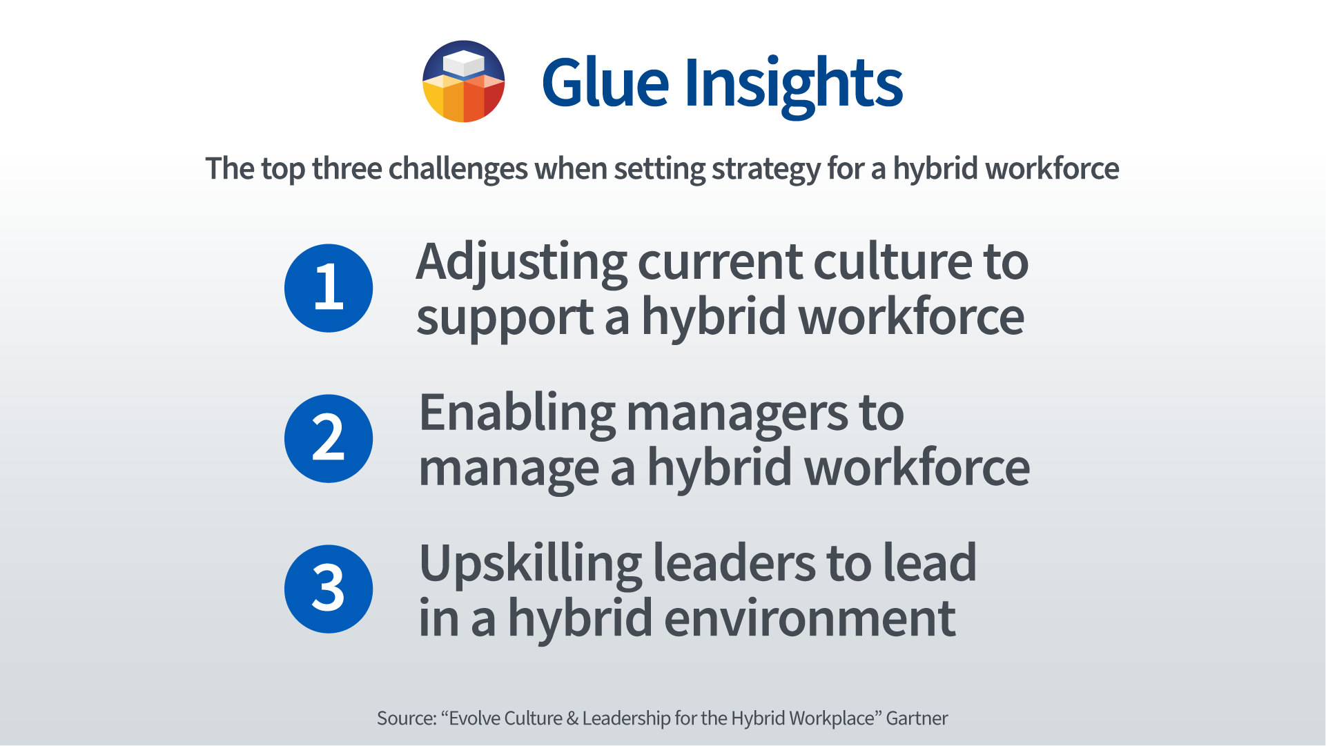 hybrid workplace culture