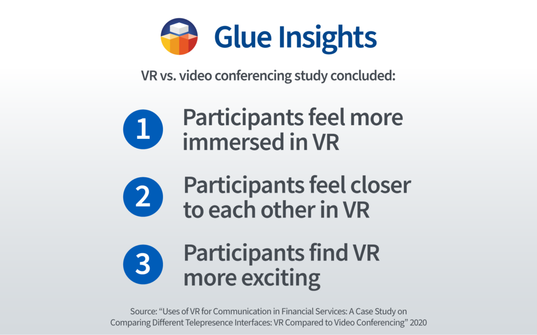 VR vs Video conferencing
