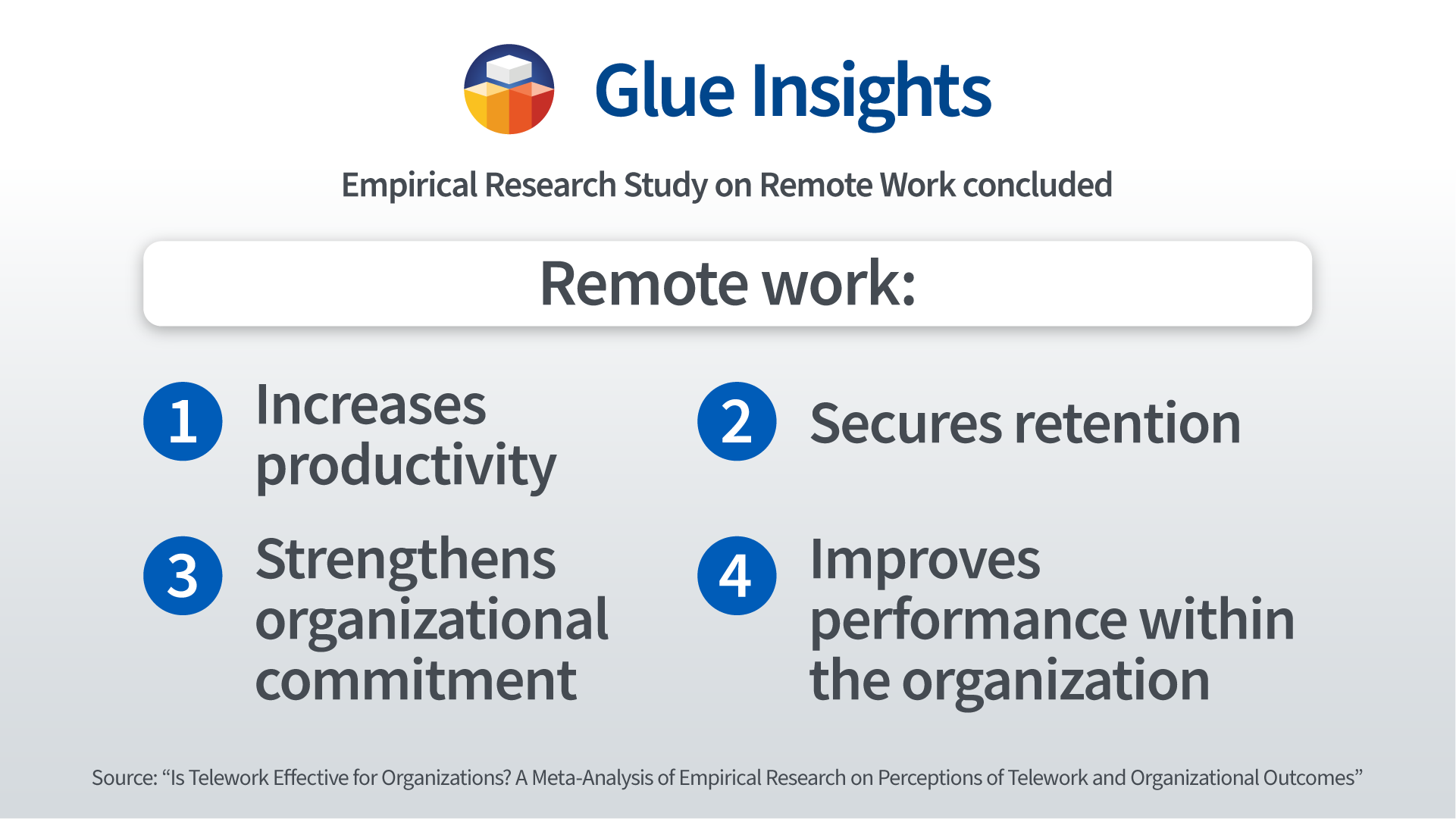 remote work for organizational outcomes