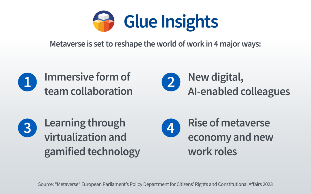 4 ways Metaverse reshape the way we work