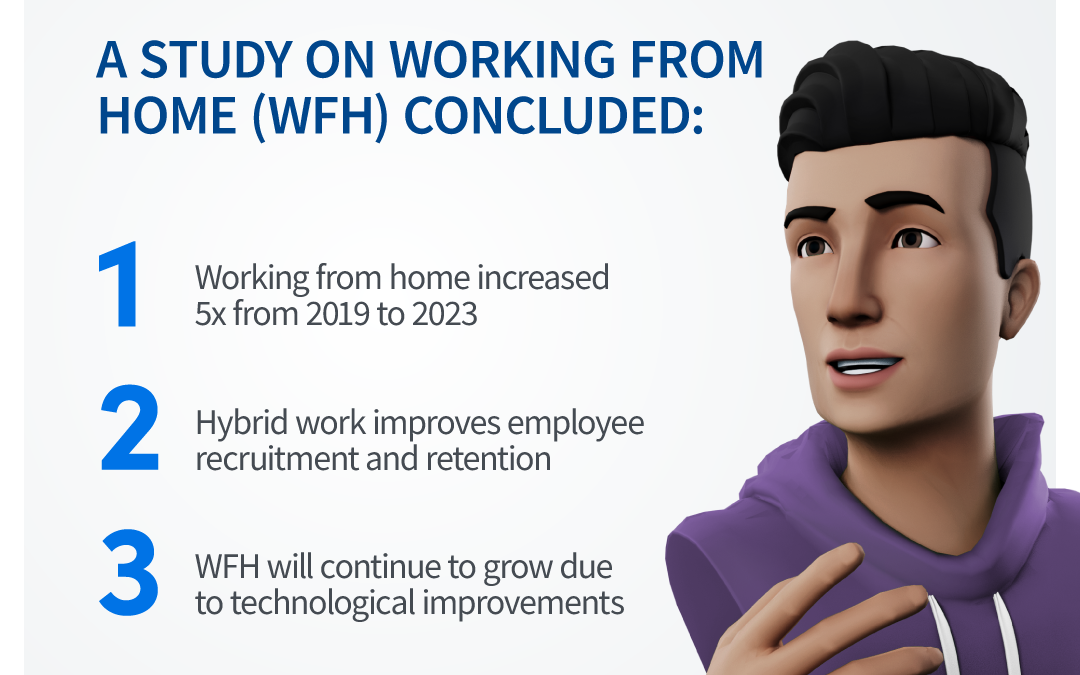 The evolution of working from home