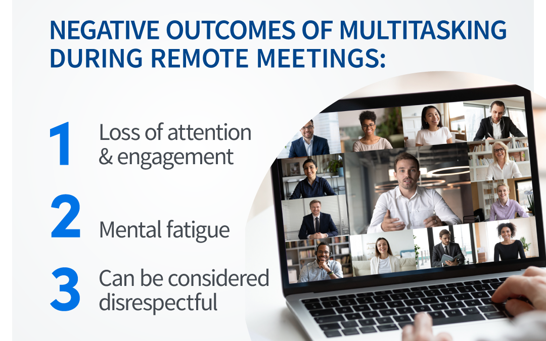 Negative outcomes of multitasking during remote meetings