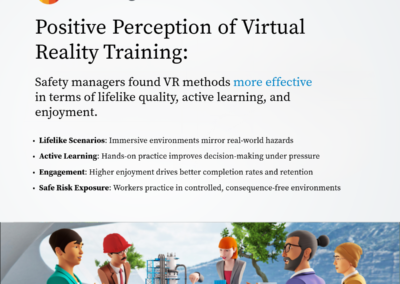 Slide explaining positive perception of VR training (lifelike scenarios, active learning, engagement, safe risk exposure) with an industrial training scene image.