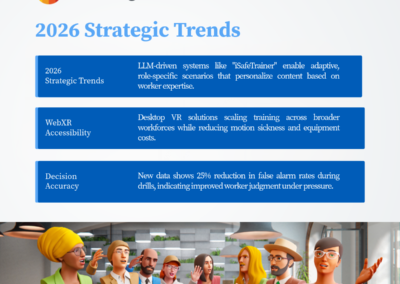 Slide highlighting 2026 trends: LLM-driven adaptive role-specific scenarios, WebXR/desktop VR accessibility, and improved decision accuracy (25% lower false alarms), with a meeting image.